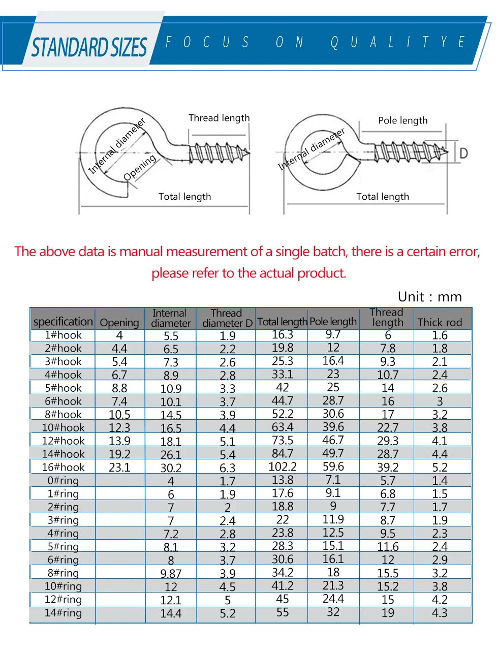 Self-tapping Hook Screw Large Heavy Duty Eye Hooks 30/20/10pcs Wood Sheep Eye Screws Large Hooking Bolt for Wood Securing Light