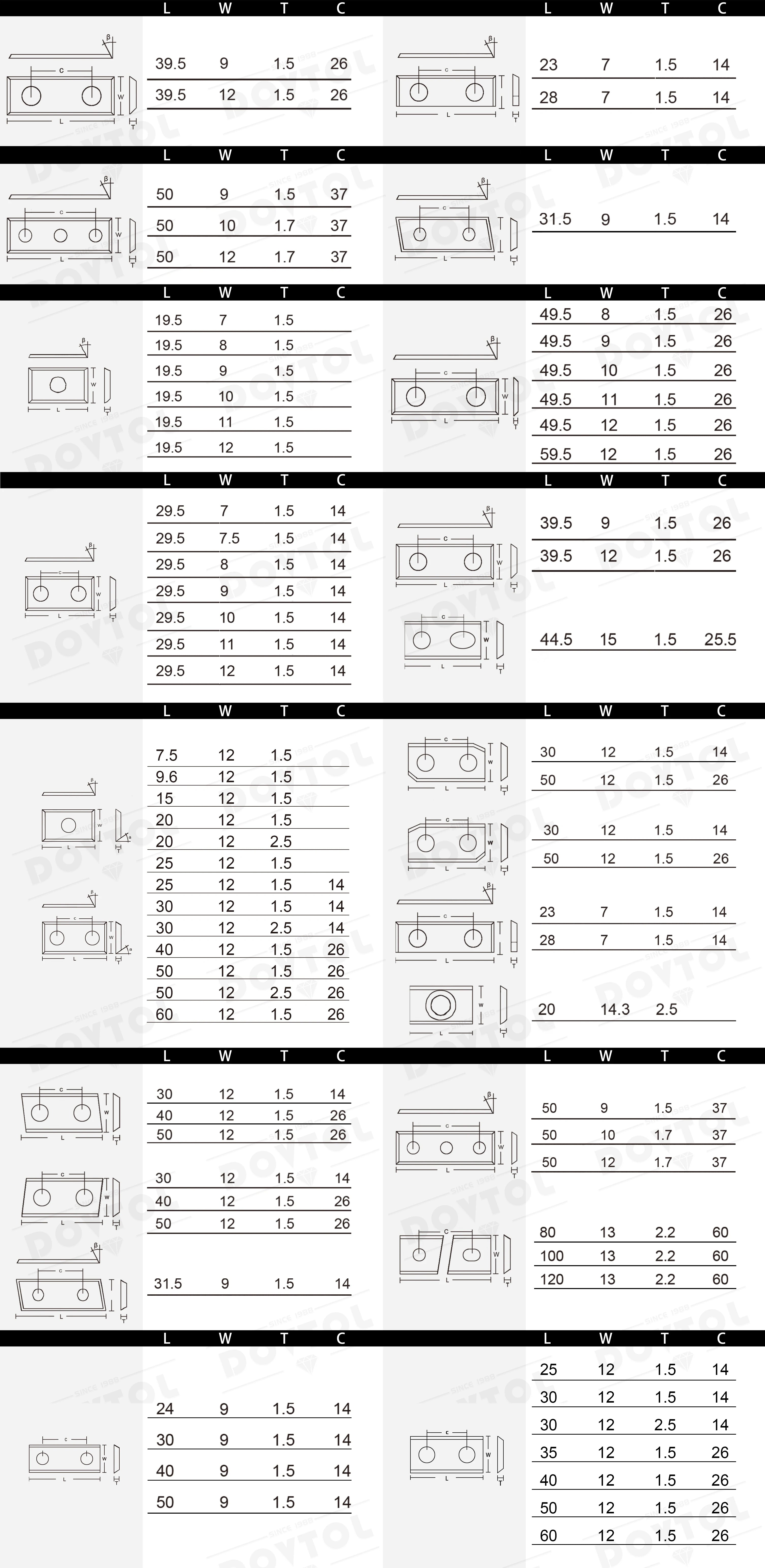 500PCS M5x10 Screws For Woodworking Replacement Carbide Inserts 14x14x2.0 Or 15x15x2.5