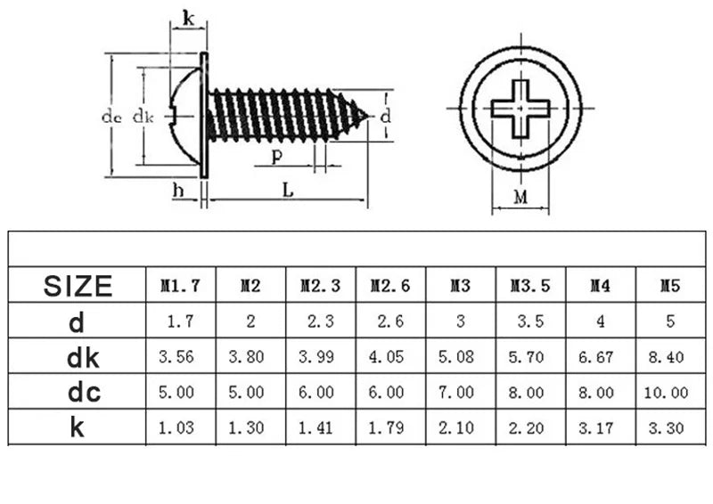 100pcs/lot Black Self-tapping Screw Pan Head PWA Cross Round Head With Washer Cushion M1.4 M1.7 M2 M2.3 M2.6 M3 M3.5 M4