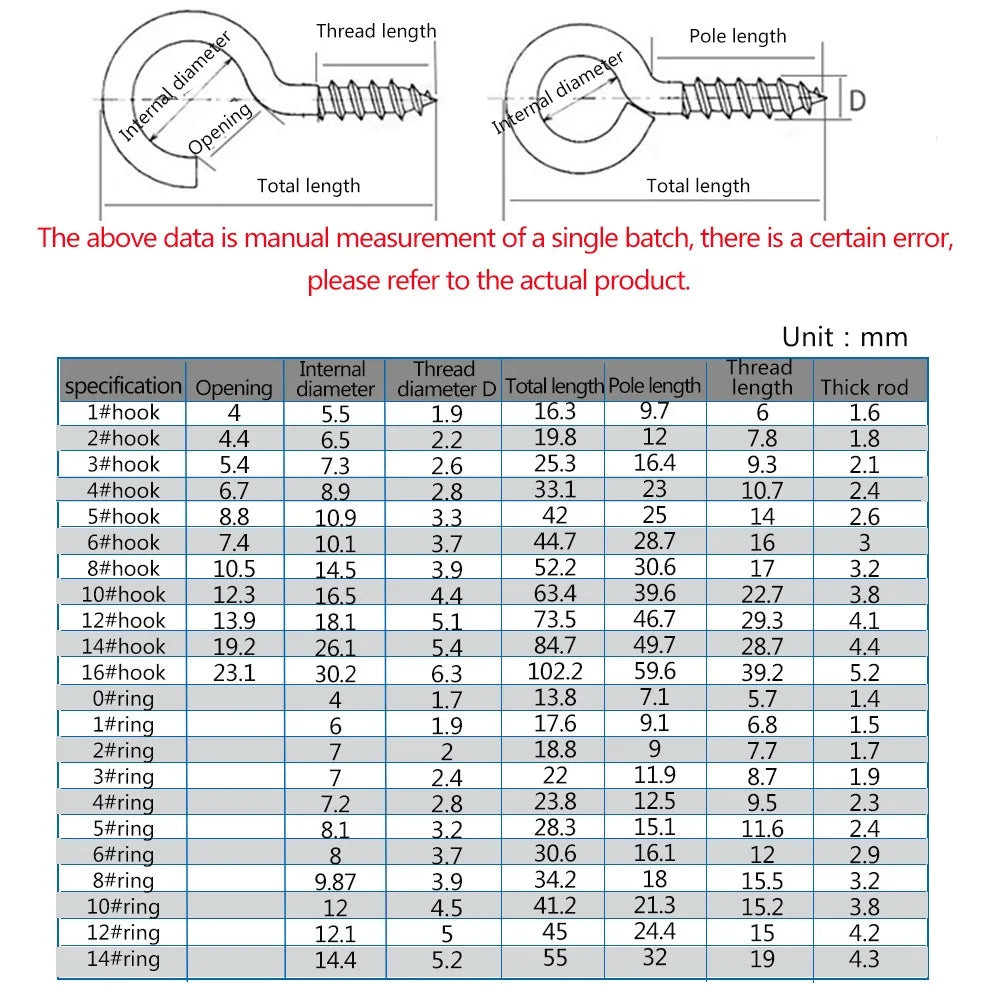 Self-tapping Hook Screw Large Heavy Duty Eye Hooks 30/20/10pcs Wood Sheep Eye Screws Large Hooking Bolt for Wood Securing Light