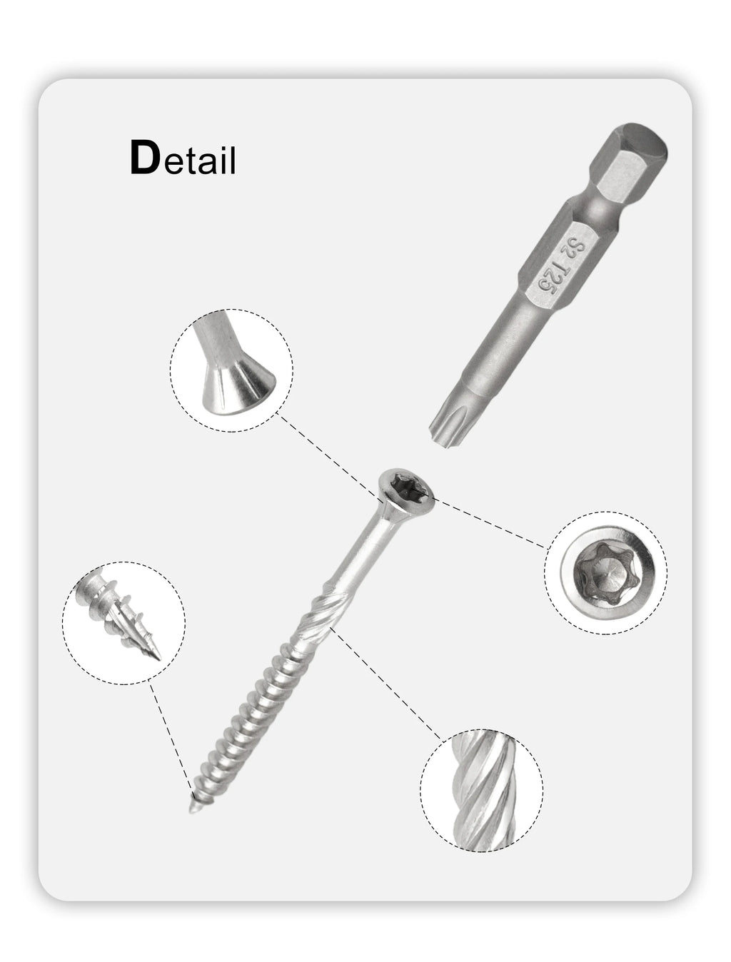 20pcs Torx Slot Knurled Screws Stainless Steel Wood Deck Screws Rust Resistant Six Lobe Self Tapping Fibreboard Drywall Screw