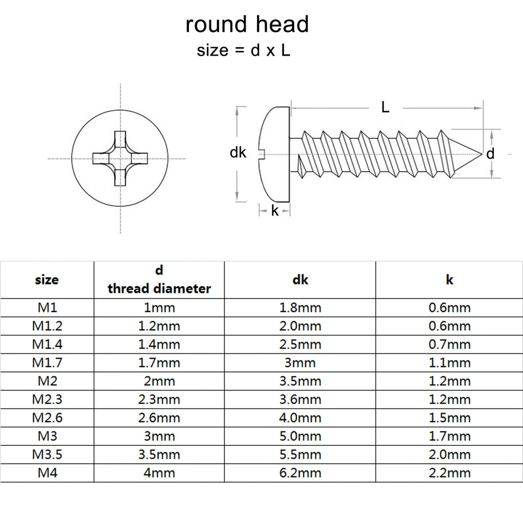 1 Box M1.2 M1.4 M1.7 M2 M3 M4 Cross Phillips Round Pan Head Self Tapping Wood Screw Set Kit A2 304 Stainless Steel GB845