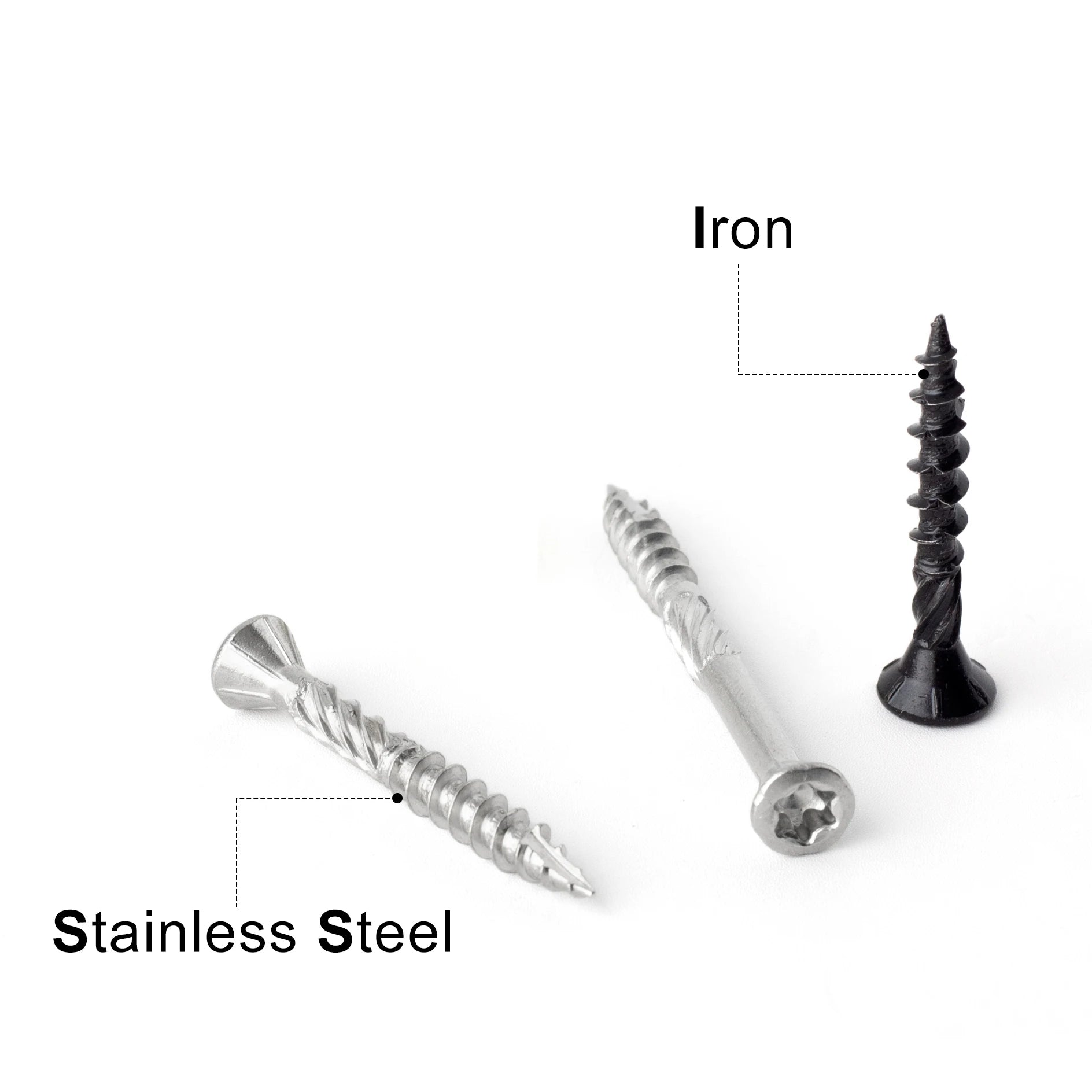 20pcs Torx Slot Knurled Screws Stainless Steel Wood Deck Screws Rust Resistant Six Lobe Self Tapping Fibreboard Drywall Screw