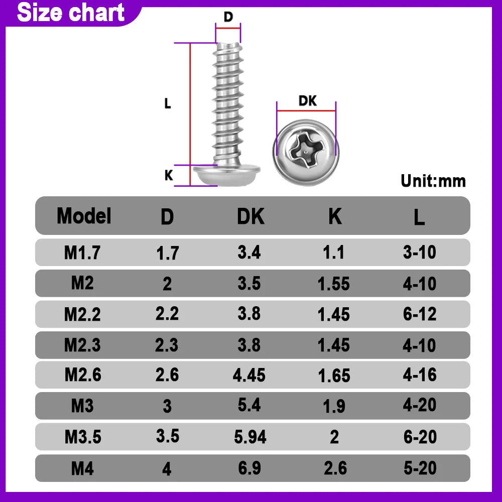 30-200pcs Phillips Screw PWB Round Head With Washer Self- tapping Screw PWB Screw for Woodworking M1.7 M2 M2.3 M2.6 M3 M3.5 M4