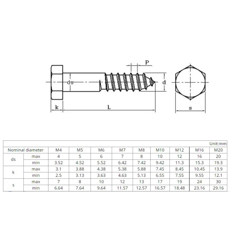 1~10pcs M6 M8 M10 M12 Hexagon Head Self-tapping Wood Screws Lag Bolts Carbon Steel Galvanized Length 20~150m
